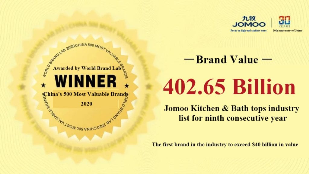 break-40-billion-jomoo-brand-value-is-no-1-in-sanitary-industry-for-9-consecutive-years-viga